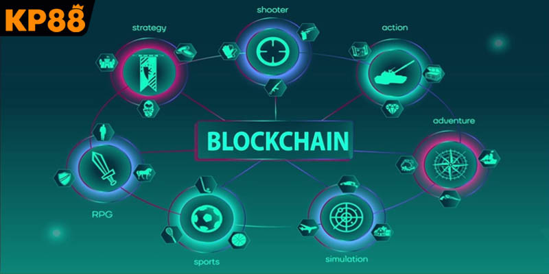 Sự vận hành minh bạch của hệ thống blockchain kp88